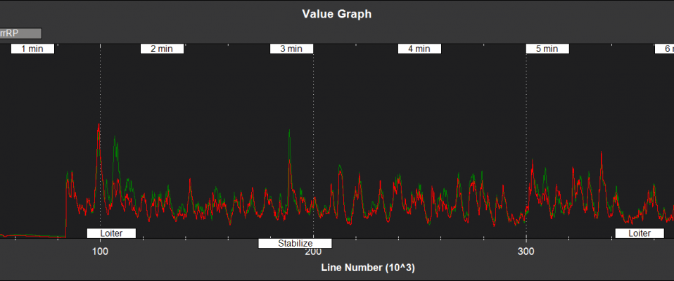 EKF2 - error roll pitch