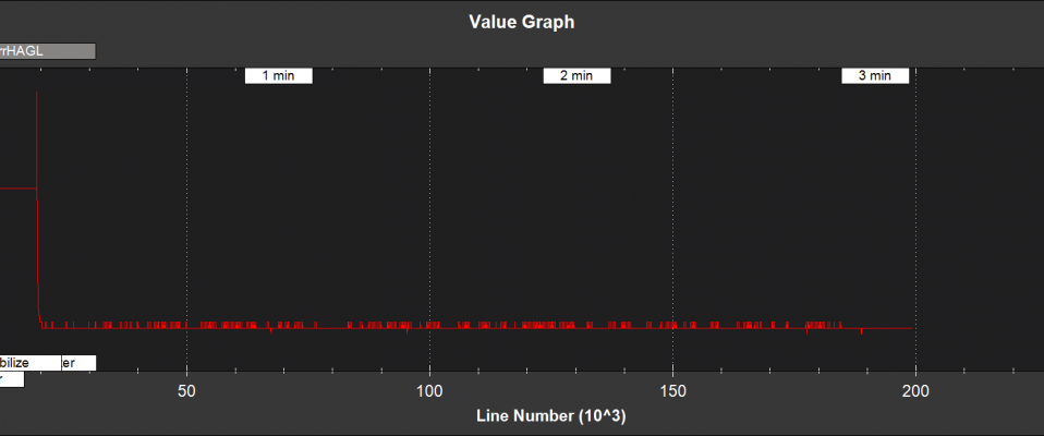 EKF2 - offset uncertainty