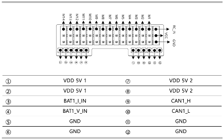 ../_images/4.7.Power_Input.png