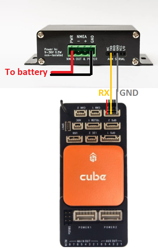 ../_images/ais-daisy2-autopilot.png